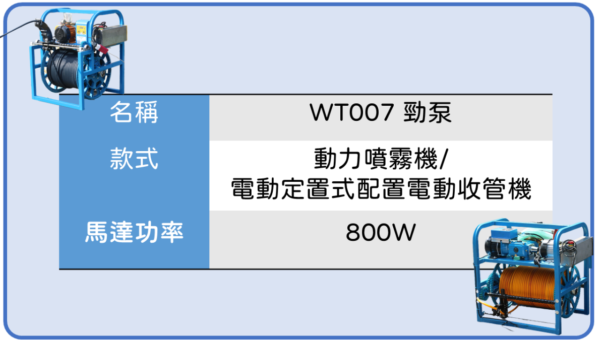 動力噴霧機WT007 勁泵-農機補助款-梧村有限公司︱電動拖運車, 手推車